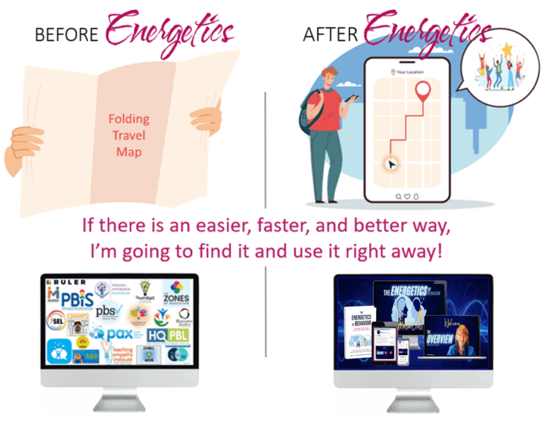 Before - After Energetics