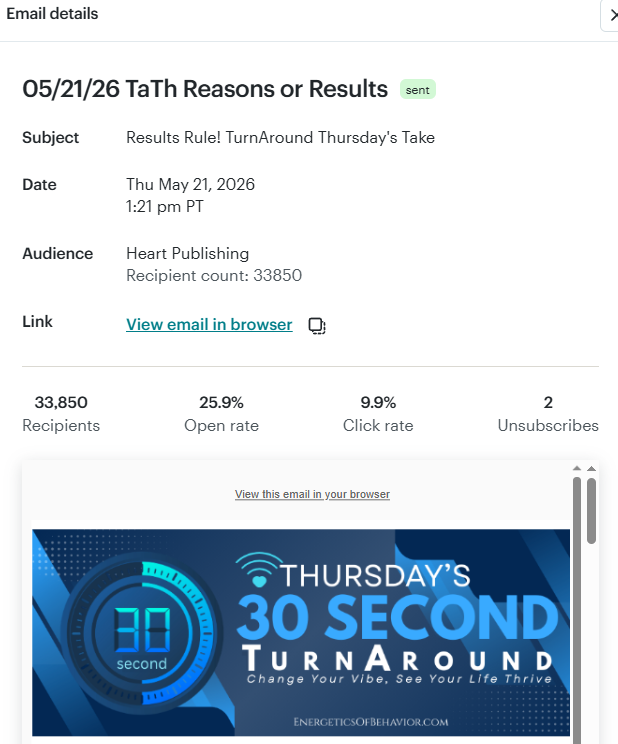Email details panel showing subject 'Results Rule! TurnAround Thursday's Take', date May 21, 2026, audience Heart Publishing with 33,850 recipients, a 'View email in browser' link, and a preview banner reading 'Thursday's 30 Second Turnaround'