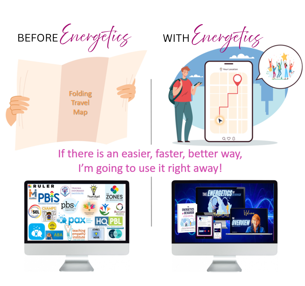 Infographic comparing before and after Energetics: left shows a folded map, right shows a traveler using a phone map and a cheering icon, with a pink slogan in the center and two computers below displaying logos.